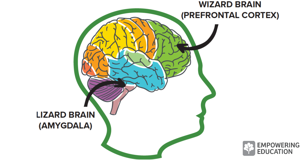 The Neurocopy Breakthrough